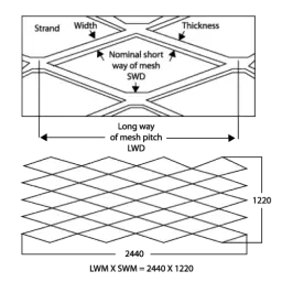 Thumbnail Expanded Metal Spec